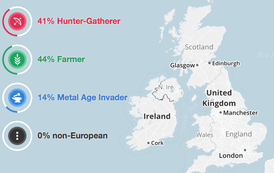 family tree dna, ftdna, ancestry, ethnicity