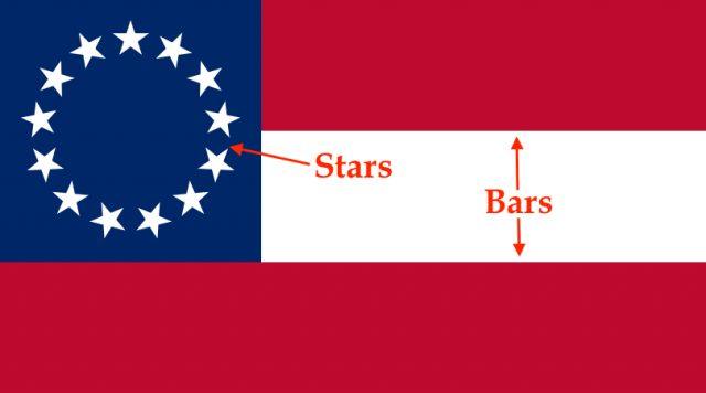 Flag-stars-and-bars_Confederate_States_of_America-CSA