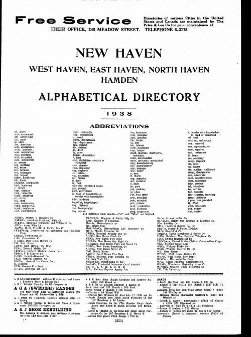 what-do-city-directory-abbreviations-mean1