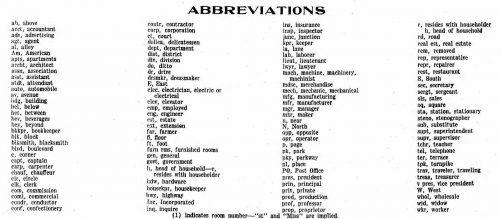 what-do-city-directory-abbreviations-mean2