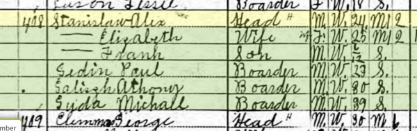 Census Borders Names