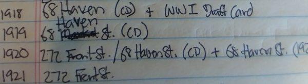 Address lists genealogy 