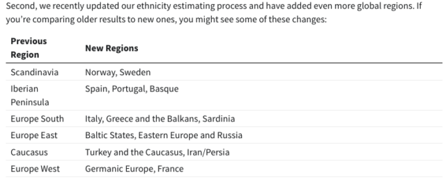 ancestry-updates-ethnicity-estimates-with-increased-accuracy-04
