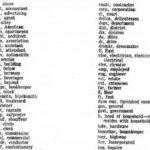 what-do-city-directory-abbreviations-mean3