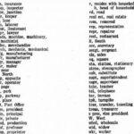 what-do-city-directory-abbreviations-mean4