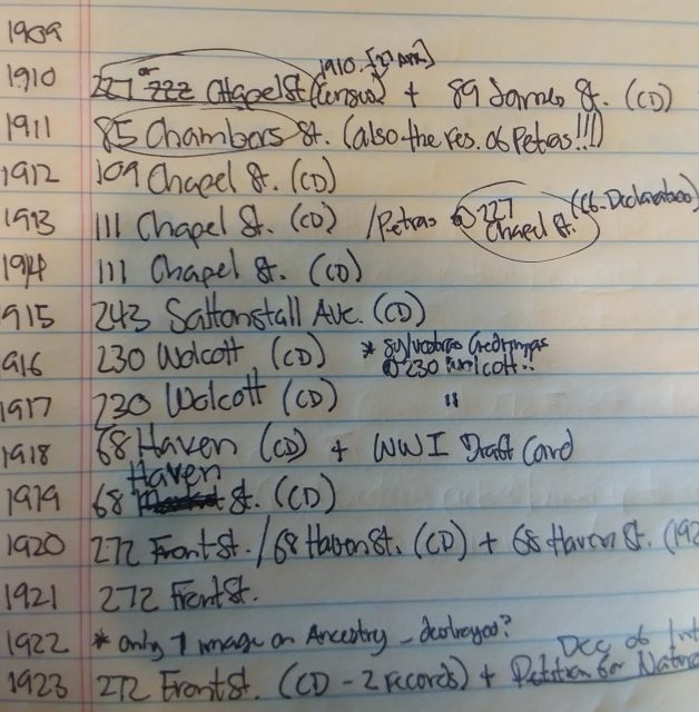 City Directories and Street Guides
10-tips-you-need-to-know-census-city-directories-street-guides-timeline