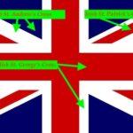 history of the Union Jack flag England explained
