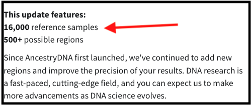 Ancestry DNA Reference Sample Size