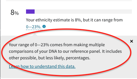 Ancestry DNA ranges percents