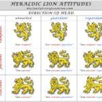 Heraldic Lion positions attitude
