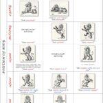 Heraldic Lion Attitudes Neubecker 01