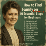 How to Find Family on Ancestry featured