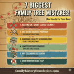 7 Biggest Ancestry Family Tree Mistakes and how to avoid them in your research info graphic image