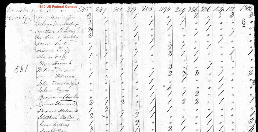 1810 US Federal Census form
