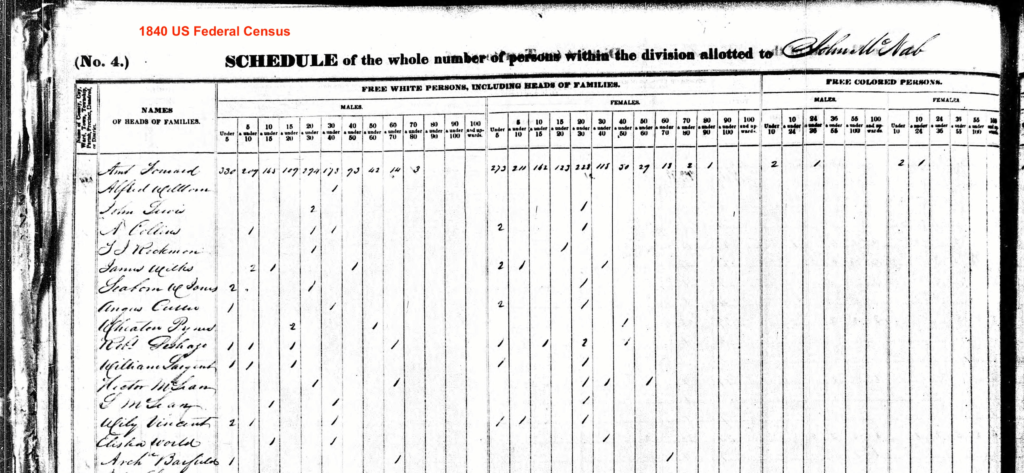 1840 US Federal Census form