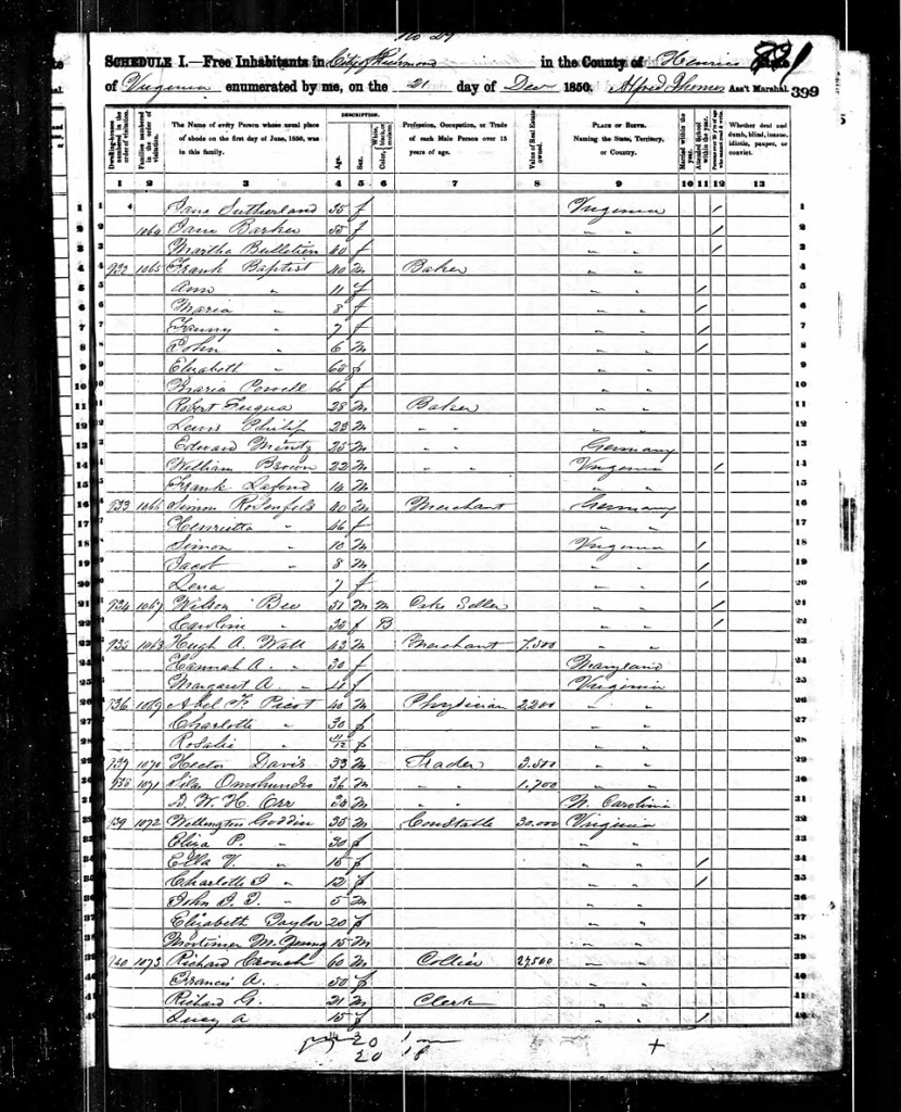 Free genealogy forms showing the 1850 US Census.