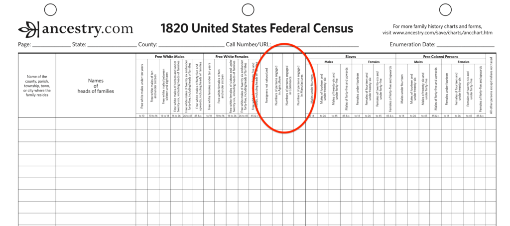 182
0 census form blank highlighting new categories