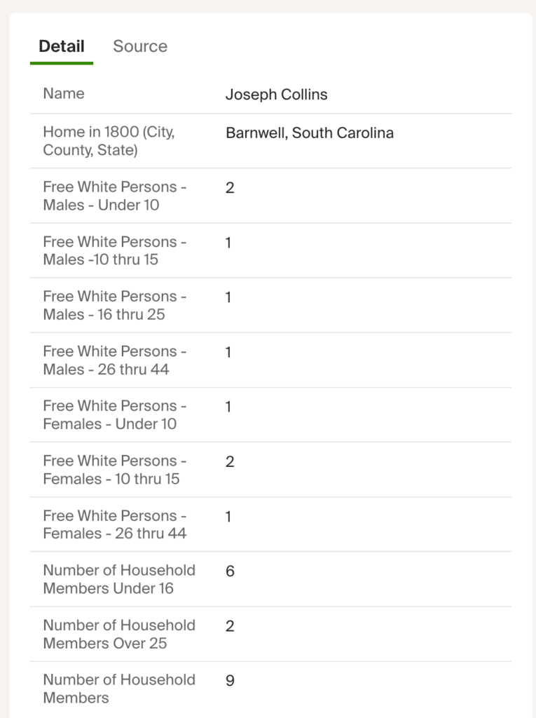 1800 Census record Ancestry index page