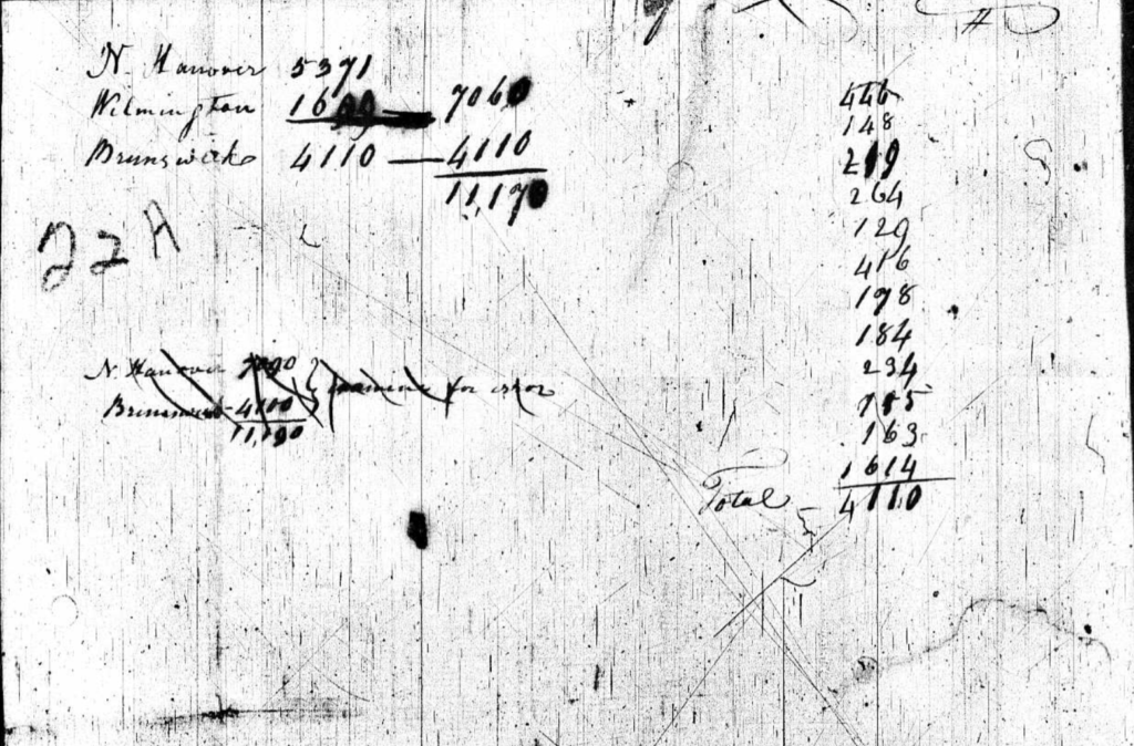 1800 Census Form tally
