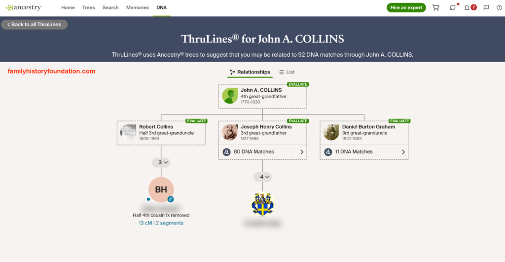Proving Ancestry ThruLines - Look For The Horizontal Connections