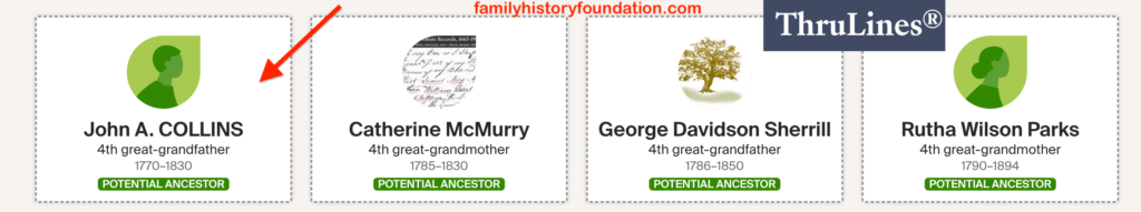 Proving Ancestry ThruLines - Example Dotted Line Box Of Potential Ancestor