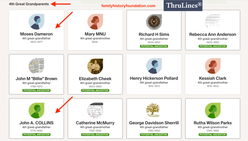 Proving Ancestry ThruLines - Example Solid and Dotted Line Boxes Of Ancestors