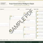 Form 01 Four Generation Pedigree Chart WATERMARK 1