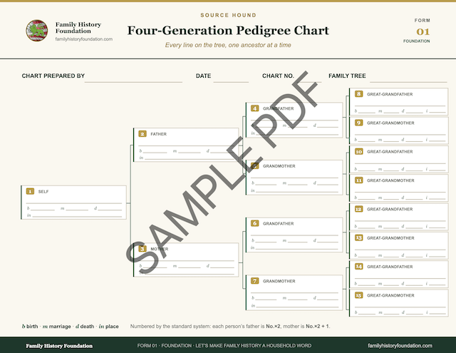 Form 01 Four Generation Pedigree Chart WATERMARK 1