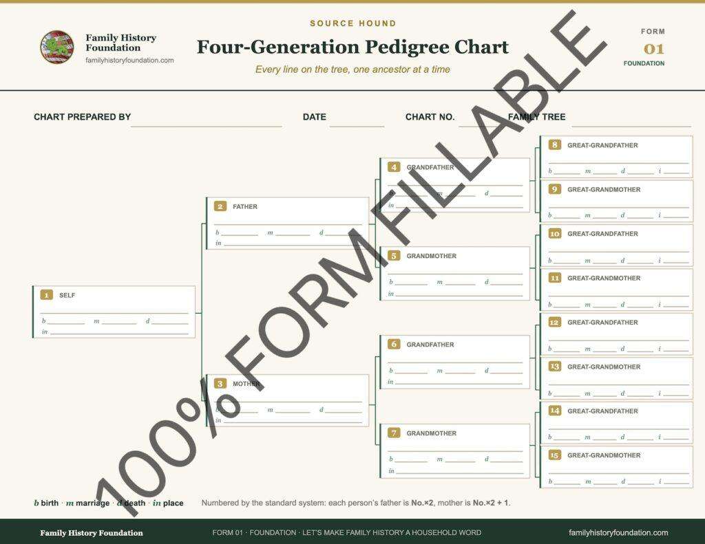 Form 01 Four Generation Pedigree Chart WATERMARK 12