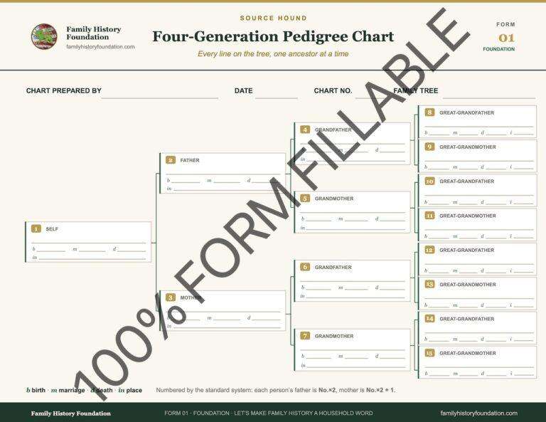 Form 01 Four-Generation Pedigree Chart — Fillable & Printable PDF 5 Form 01 Four Generation Pedigree Chart WATERMARK 12