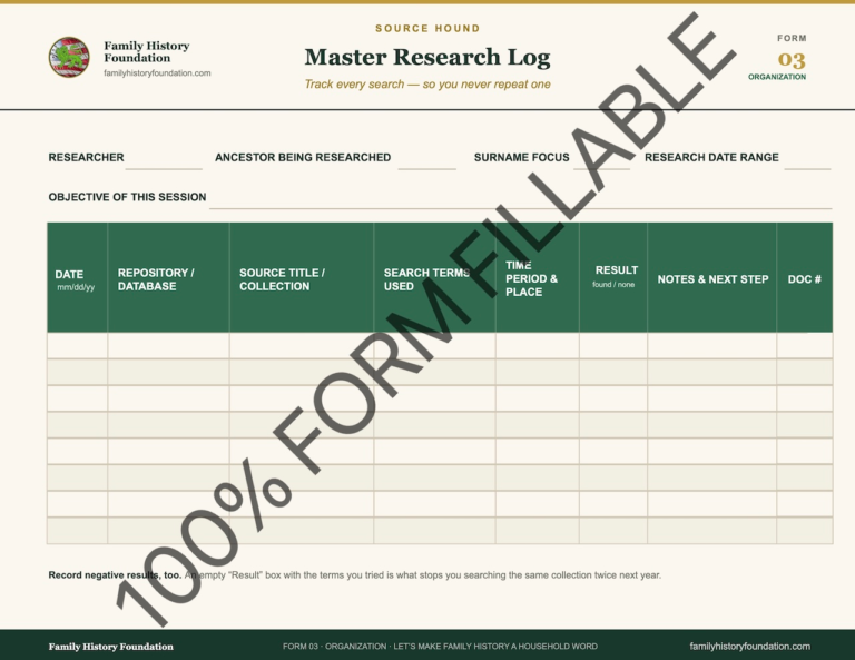 Form 03 Master Research Log — Fillable & Printable PDF 3 Form 03 Master Research Log 13