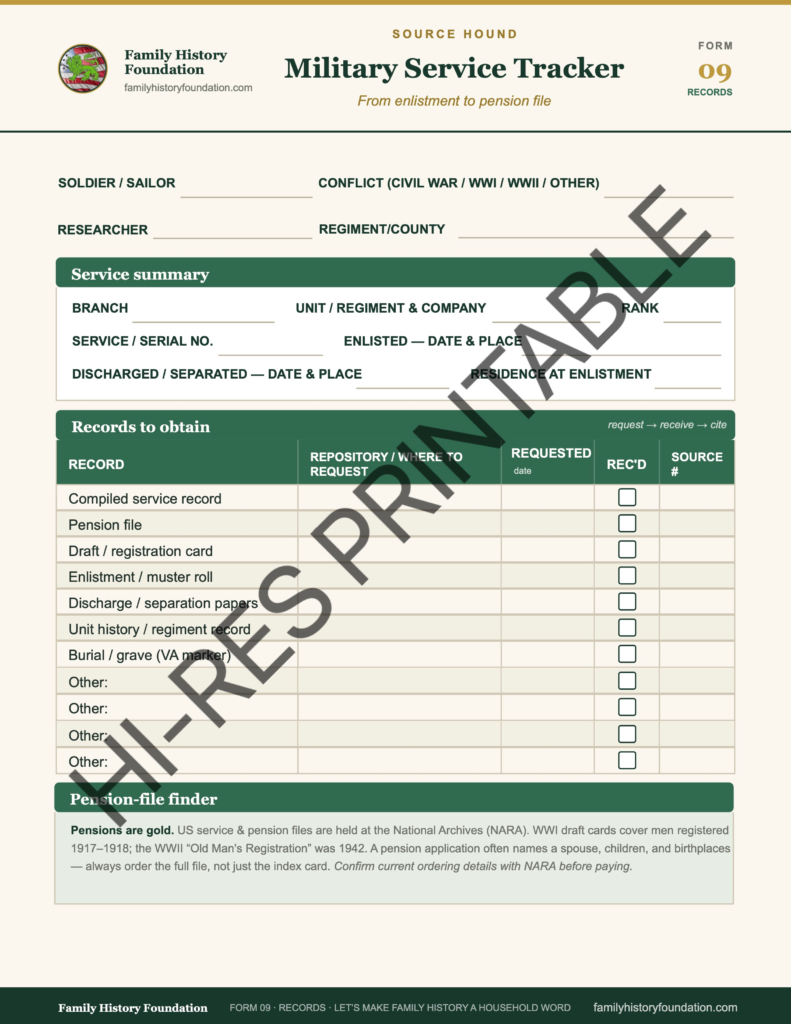 Form 09 Military Service Tracker WATERMARK 1