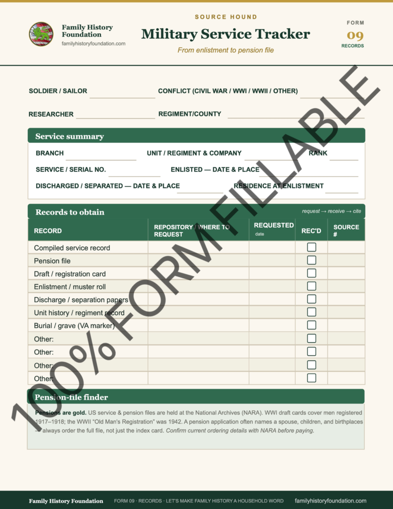 Form 09 Military Service Tracker WATERMARK 12