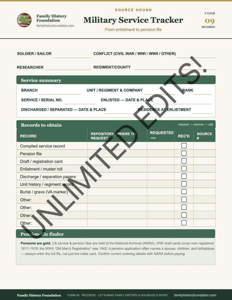 Form 09 Military Service Tracker WATERMARK 13