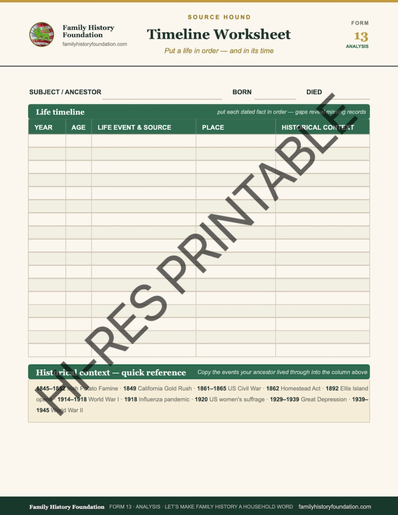 Form 13 Timeline Worksheet WATERMARK 1