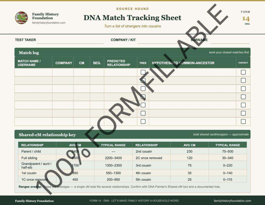 Form 14 DNA Match Tracking Sheet WATERMARK 12