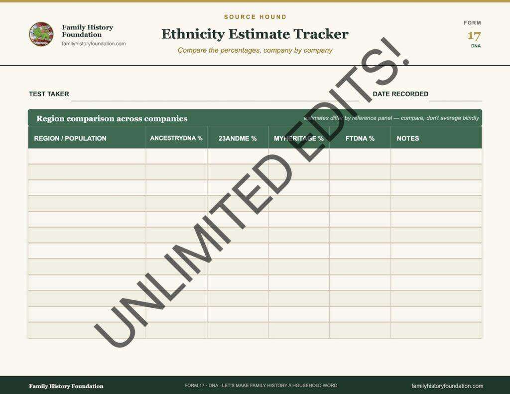 Form 17 Ethnicity Estimate Tracker WATERMARK 1.1