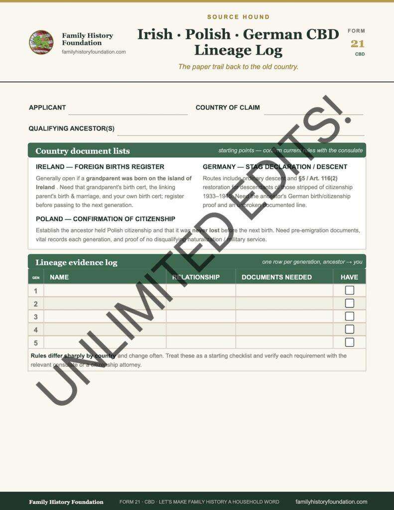 Form 21 Irish Polish German CBD Lineage Log WATERMARK 1.1