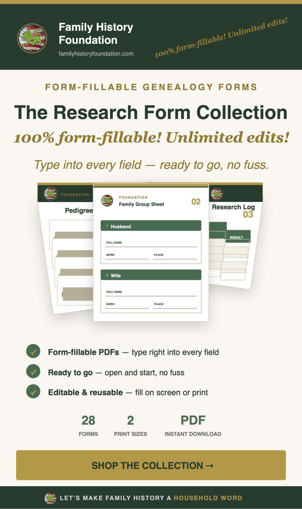US Federal Census Forms: THE Comprehensive Guide to Every Census 1790-1950