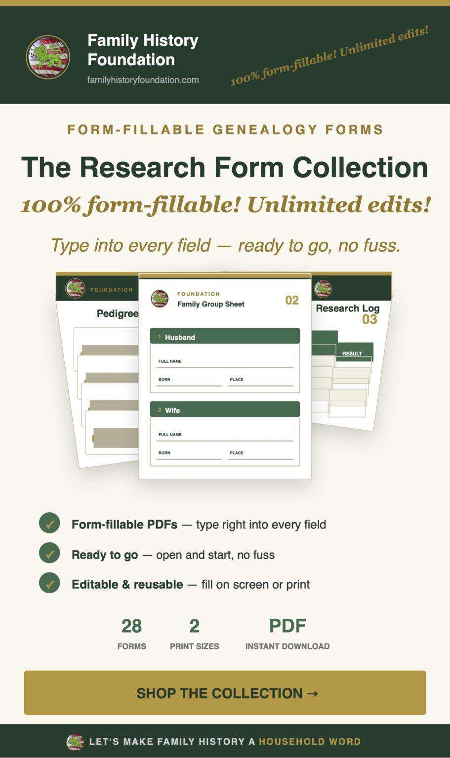 US Federal Census Forms: THE Comprehensive Guide to Every Census 1790-1950